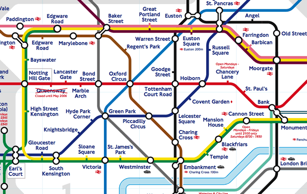 Kartenausschnitt Londoner U-Bahn. Klicke auf Karte, um die ganze                     Karte zu sehen.