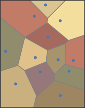Punkte mit den                             dazugehörenden Thiessen-Polygonen