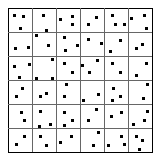 Stratified random sample with a regular grid
