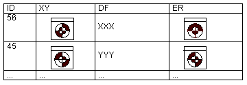 Schematische Darstellung des objektrelationalen Datenbankmodells