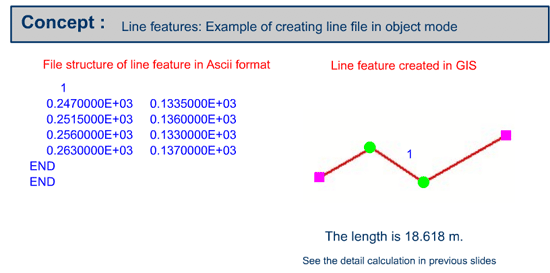 Example of line feature in object mode