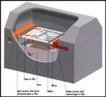 How an      Imagesetter works