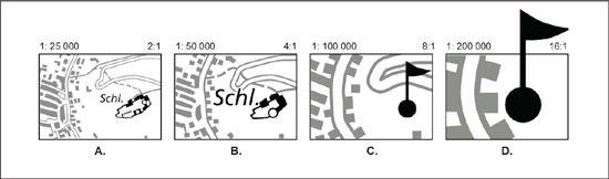 Symbolisation example