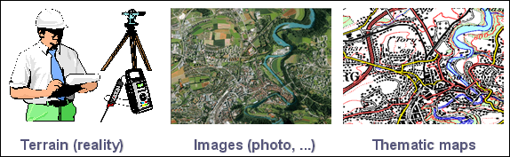 Figure 1.6