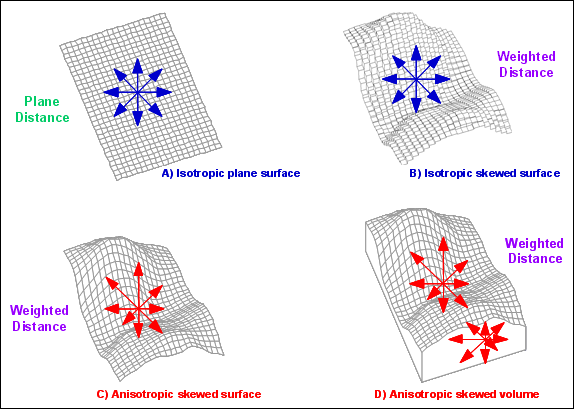 Figure 1.9 (MEA 5-11)