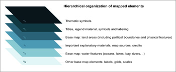 Hierarchical Map Organisation