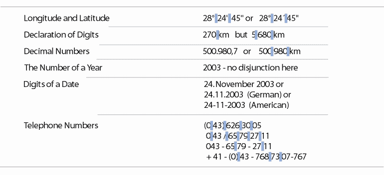  Lettering      Numbers