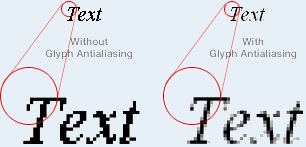 Antialiasing