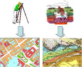 La perception de l'espace varie selon le métier.
