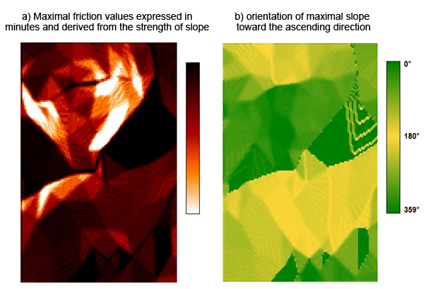 The two required image layers for simulating the anisotropic effect of the slope factor on walking movement