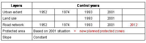                       Input layers used for the prediction stage (adapted from Al-Ghamdi, 2008)                                             