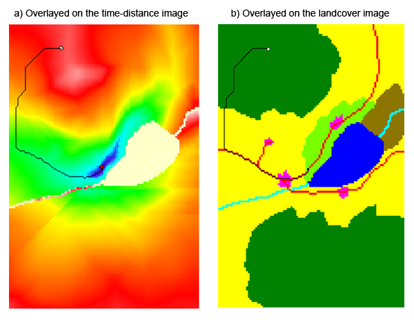 Optimal path of the walker modeled on the basis of the combined influence of the topography and the landcover