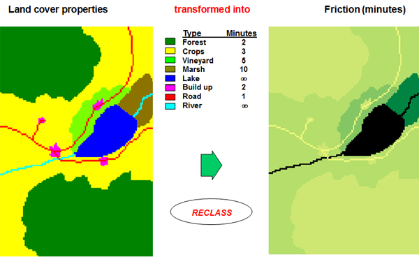 Production of a friction layer expressing the time to cross a cell. This layer is obtained by replacing (recoding) landcover type values with their corresponding assigned friction coefficient