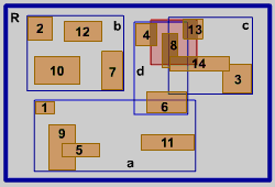 Find all objects in range