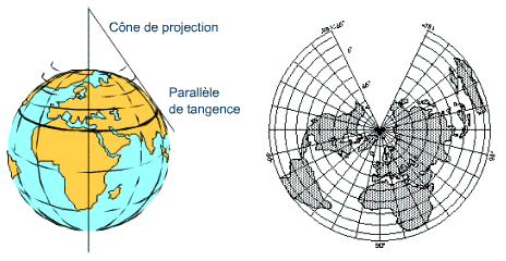La figure schématise le résultat             d’une projection conique. Pour en savoir plus lisez l’ouvrage de Topométrie            opérationnelle de