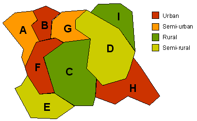 The 9 municipalities constituting the district under study